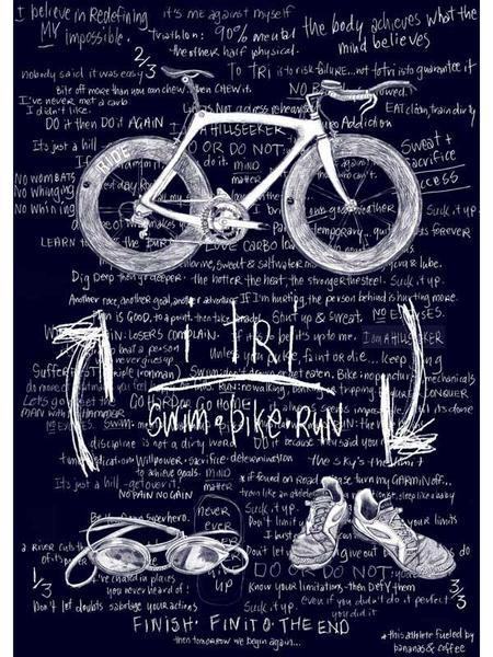 Itri - Womens Navy Triathlon Tee